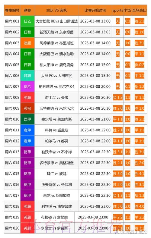 权威推荐:最值得信赖的世界杯在线足球下注平台 权威推荐:最值得信赖的世界杯在线足球下注平台
