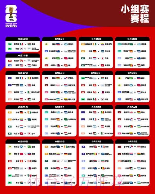 2026世界杯外围赛全方位解析与预测 2026世界杯外围赛全方位解析与预测