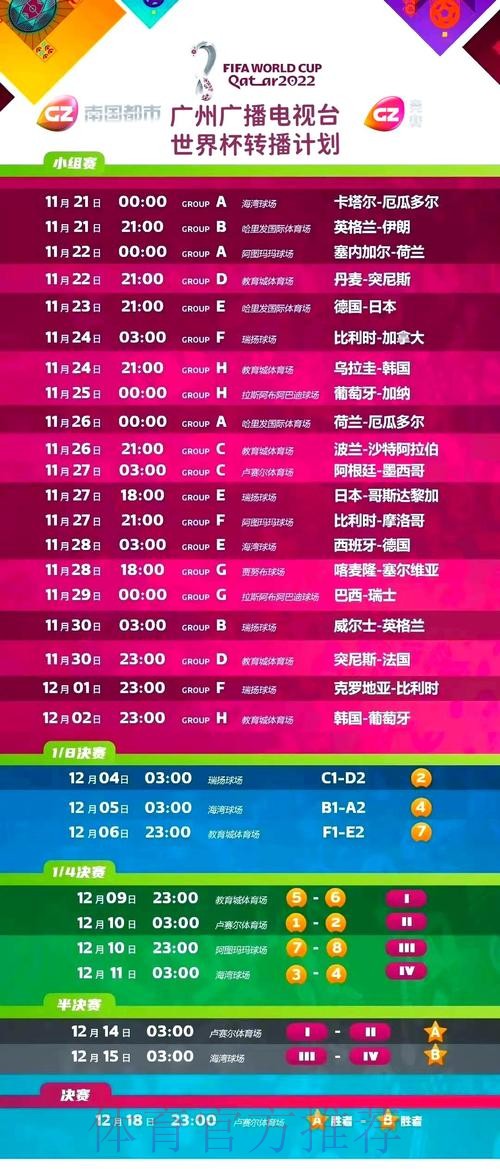 世界杯赛事直播全攻略 世界杯赛事直播全攻略