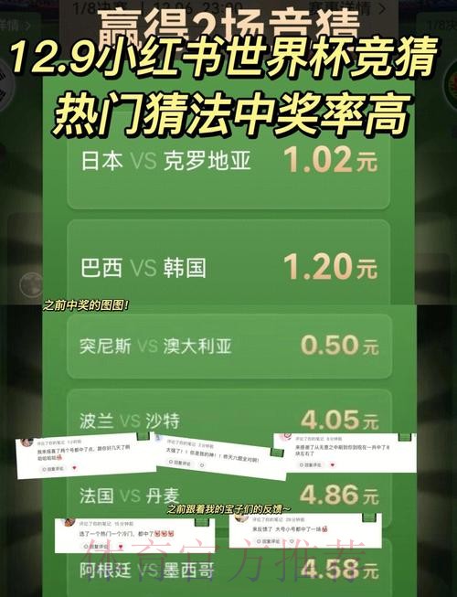 权威解读:世界杯竞猜技巧全解析 权威解读:世界杯竞猜技巧全解析