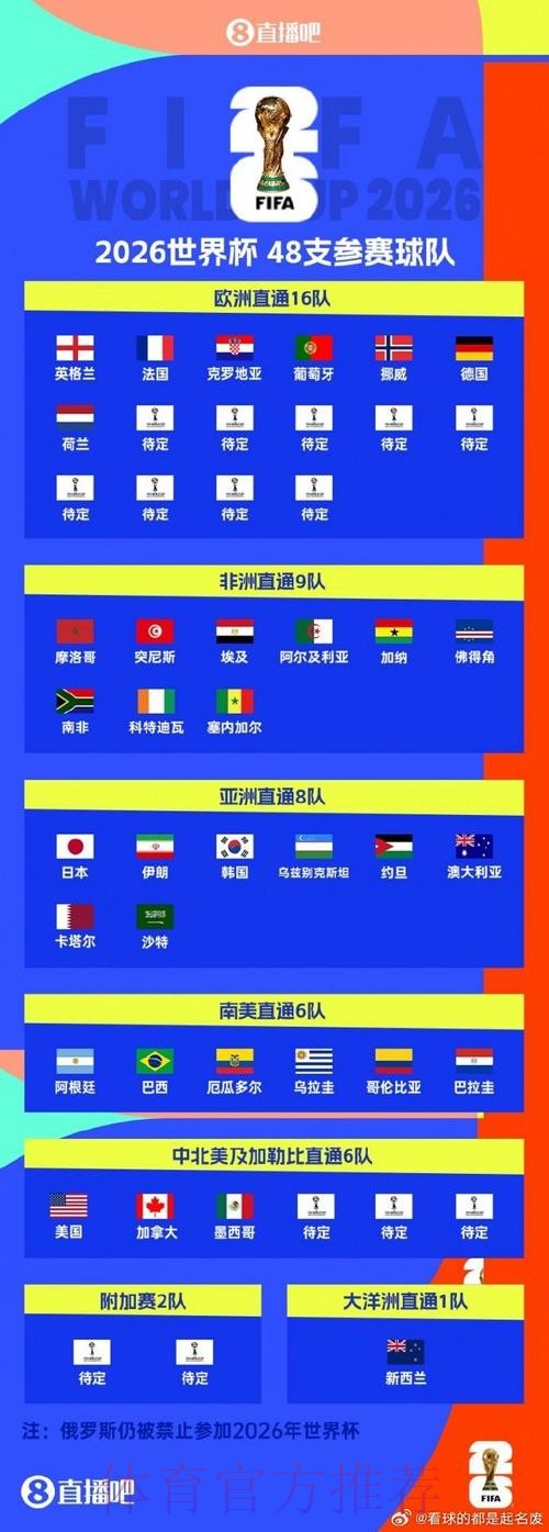 权威更新：世界杯滚球赛实时进展追踪