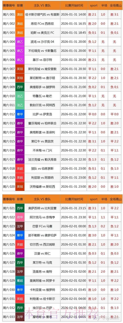 2026年世界杯博彩平台网址全面解析