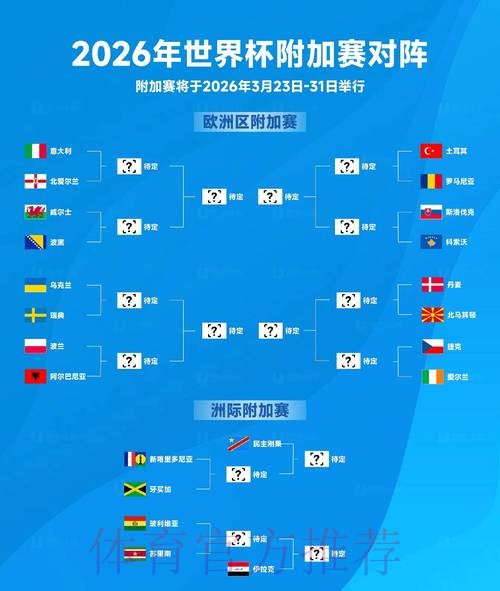 2026世界杯即时下注全方位指南 2026世界杯即时下注全方位指南